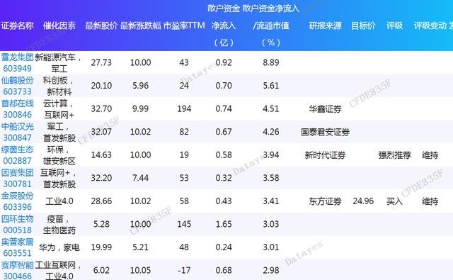 澳门开奖结果,数据分析计划_加速版62.359