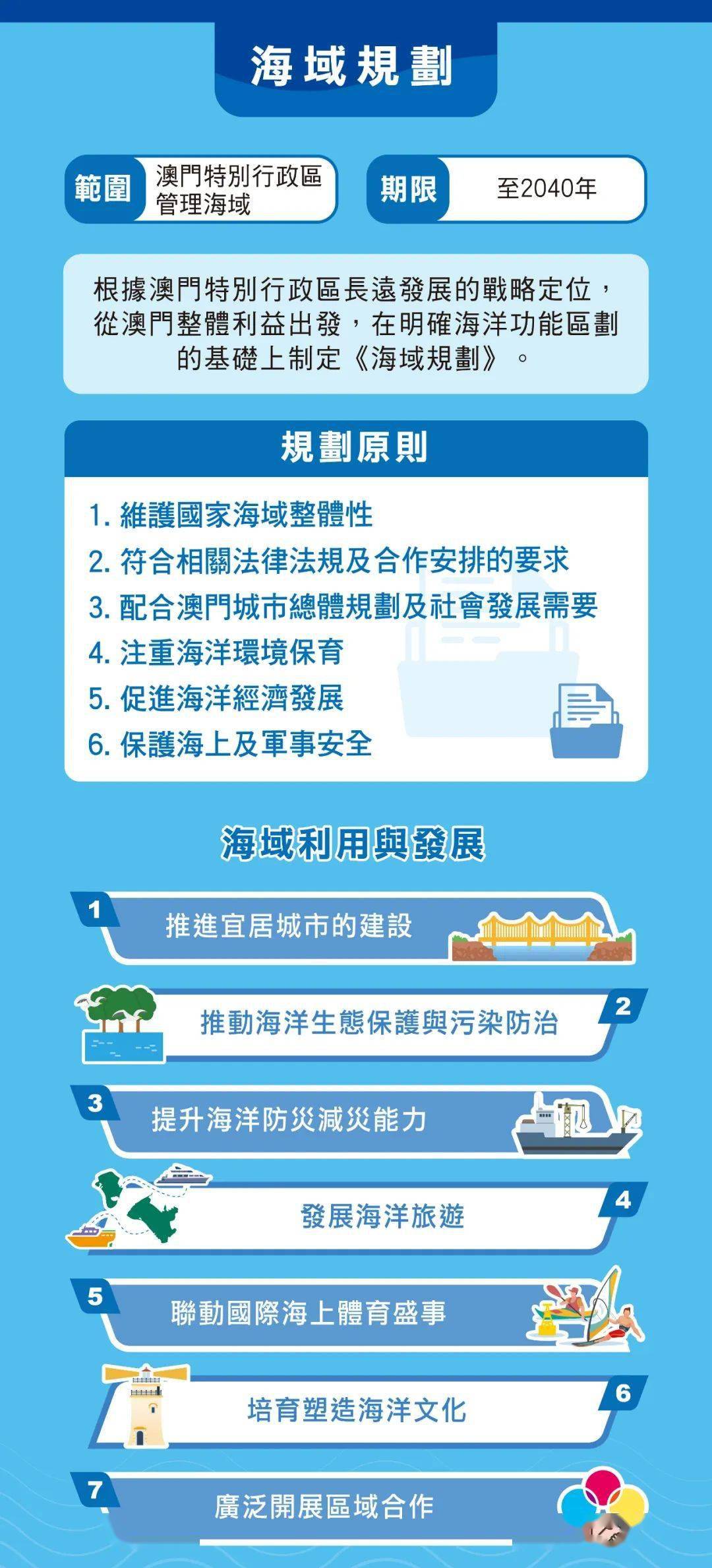 澳门最精准正最精准龙门,平衡执行计划实施_智慧共享版25.986