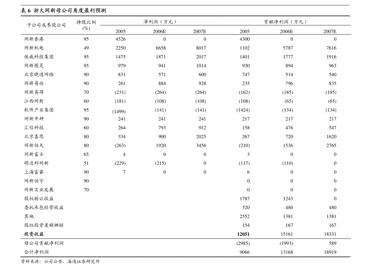 白小姐红虎网,精准分析实践_发布版47.350