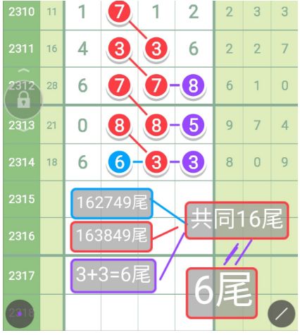 香六港彩开特马号码186,即时解答解析分析_社交版82.191