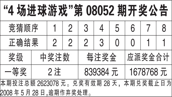 香港6合开奖结果+开奖记录2023,连贯性方法执行评估_动态版61.283