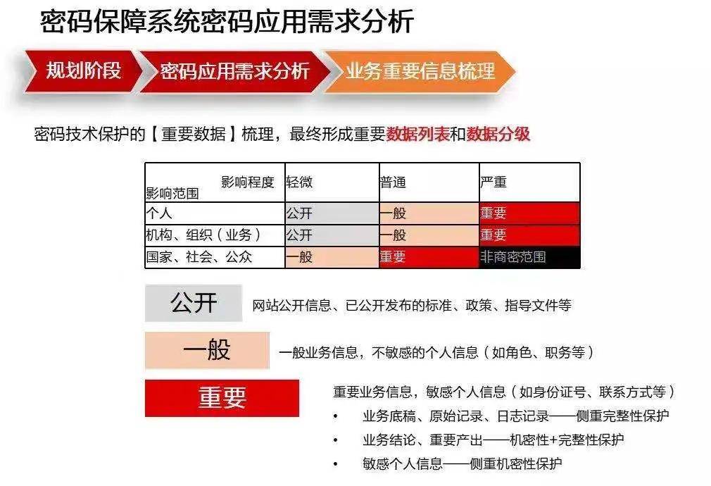 香港三期内必开一期,系统评估分析_携带版48.210