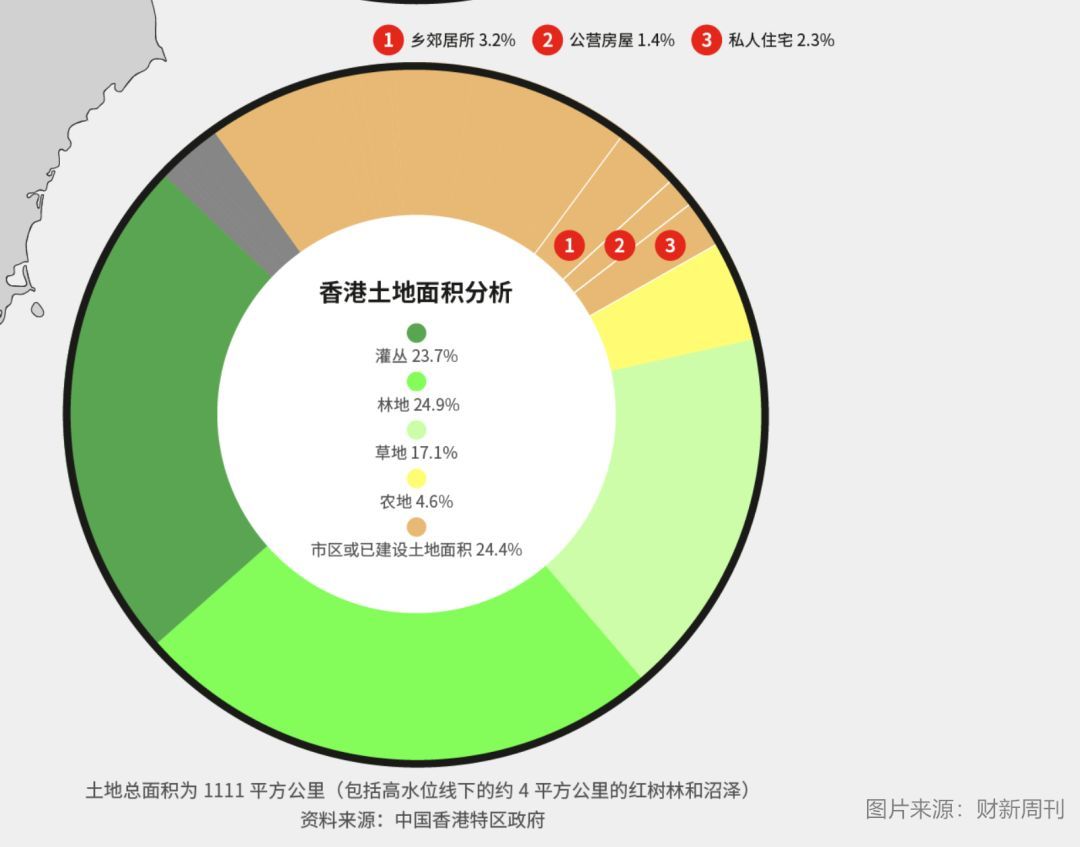 香港最快免费资料大全,策略规划_零障碍版77.817