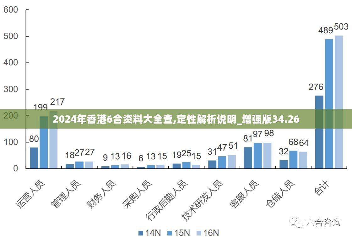 香港最快最精准免费资料,案例实证分析_竞技版85.597