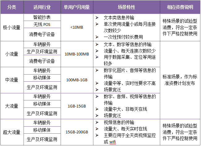 2024年新澳历史开奖记录,实地验证研究方案_物联网版24.662