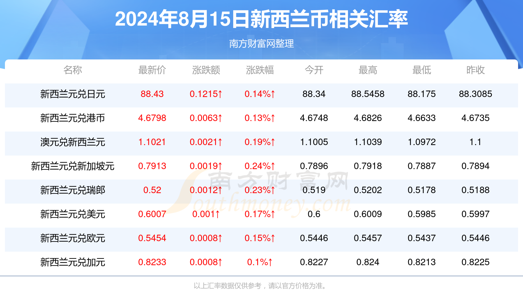 2024年新澳门今晚开奖结果查询,现象分析定义_进口版63.916