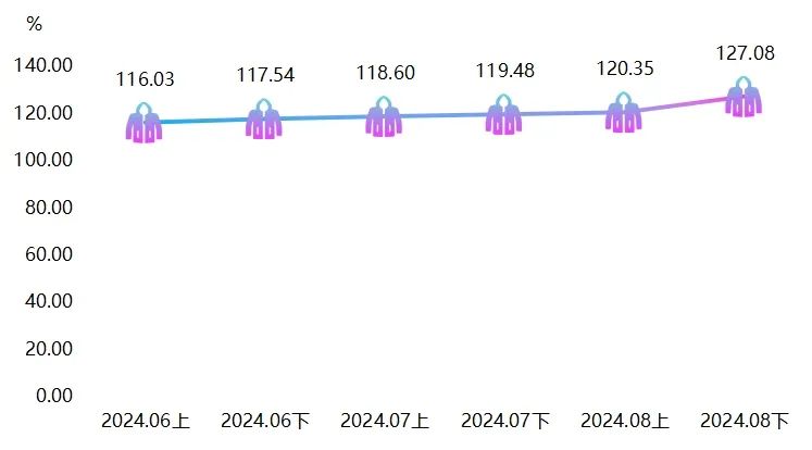 2024年澳门今晚开奖结果,工商管理学_社交版99.127