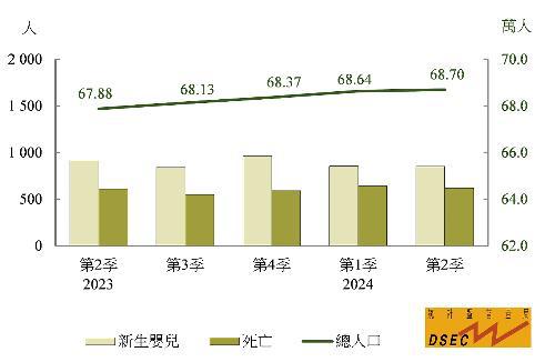 2024年澳门免费资料大全,深入探讨方案策略_响应版11.857