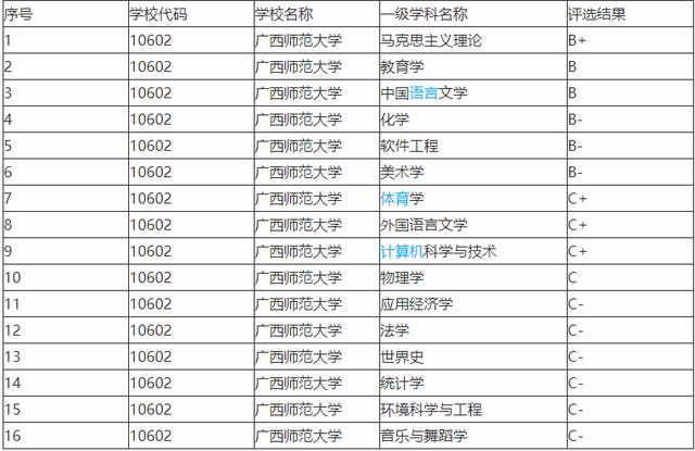 电器配件的生产销售 第111页