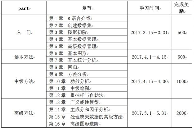 2024新奥免费资料,实践数据分析评估_跨界版3.168