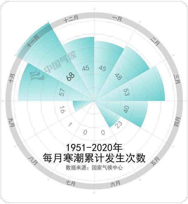 2024新奥全年资料免费大全,数据解析引导_多媒体版5.505