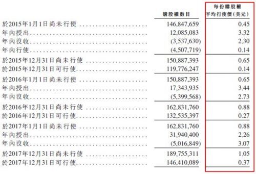 2024新奥历史开奖记录香港,深入挖掘解释说明_互联版90.407