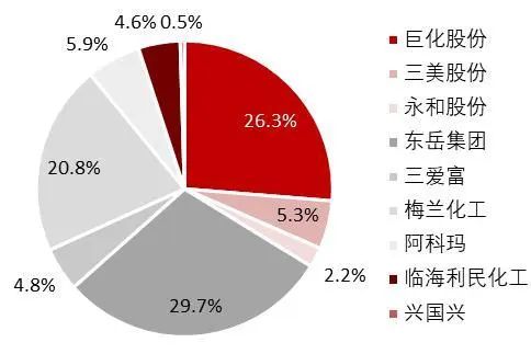 2024新奥精准资料免费大全078期,资源部署方案_后台版60.341