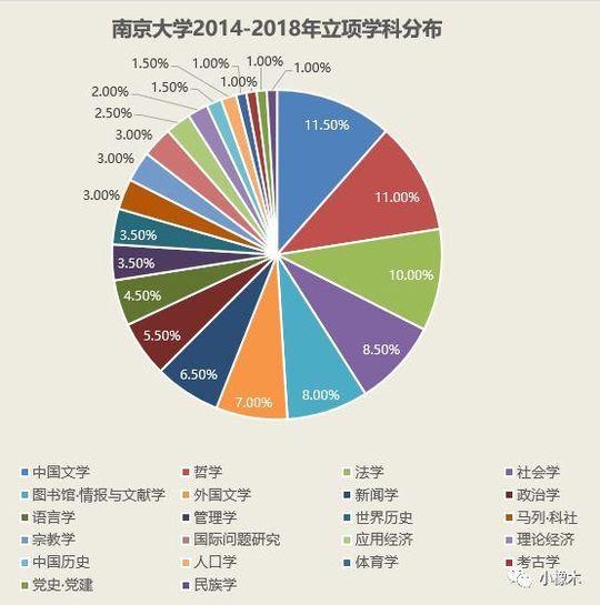 2024新奥门免费资料,科学数据解读分析_互动版96.600