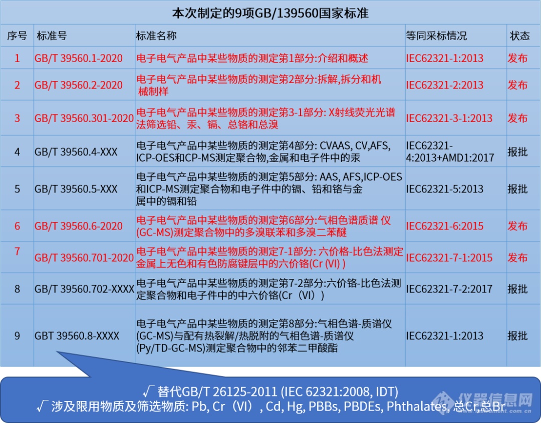 最新国几标准，开启自然美景之旅，探寻内心平和与宁静的旅程