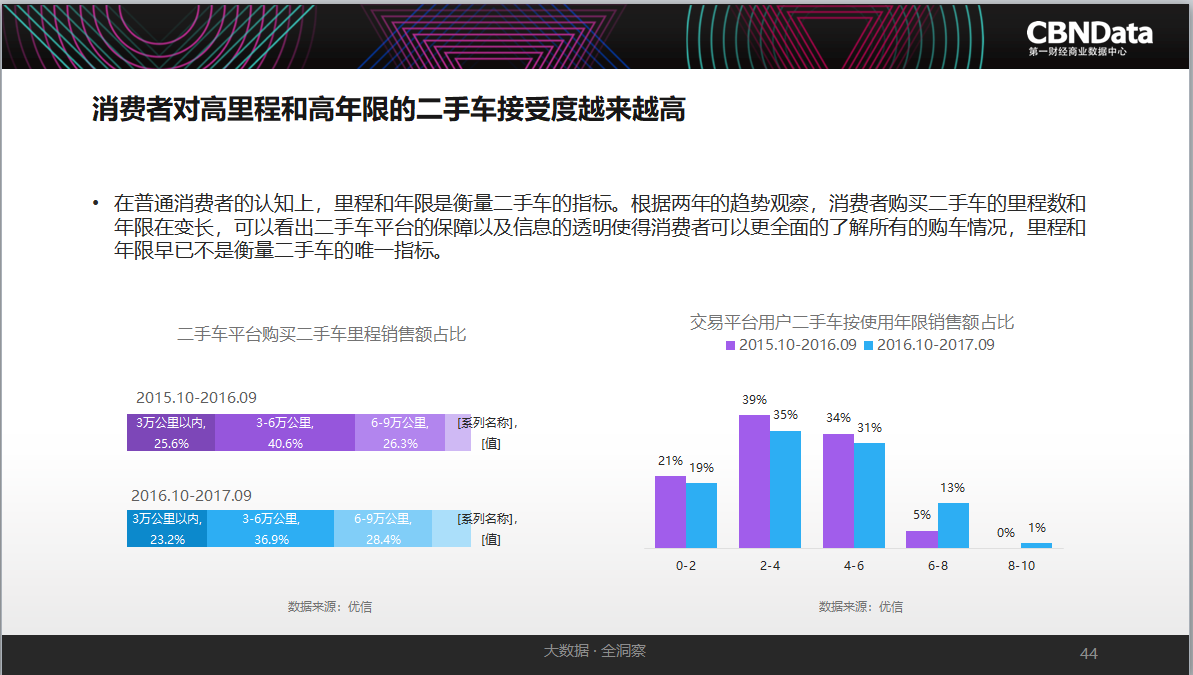 2024新澳大众网精选资料免费提供,数据驱动方案_商务版18.793