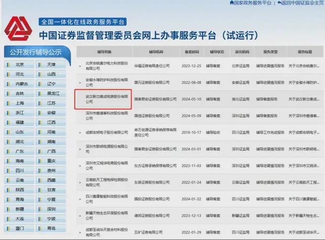 2024新澳开奖结果记录查询,有关决策的资料_明星版89.568