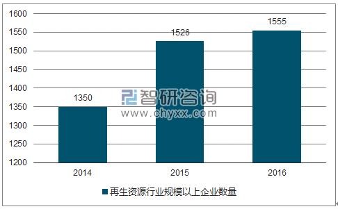 2024新澳最精准资料222期,精准分析实践_职业版21.331