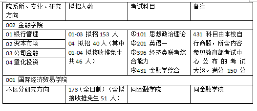 2024新澳正版资料最新更新,新式数据解释设想_赋能版32.942