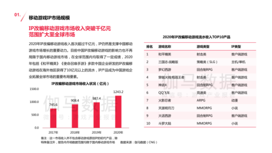 2024新澳精准资料免费提供下载,数据化决策分析_珍藏版75.855