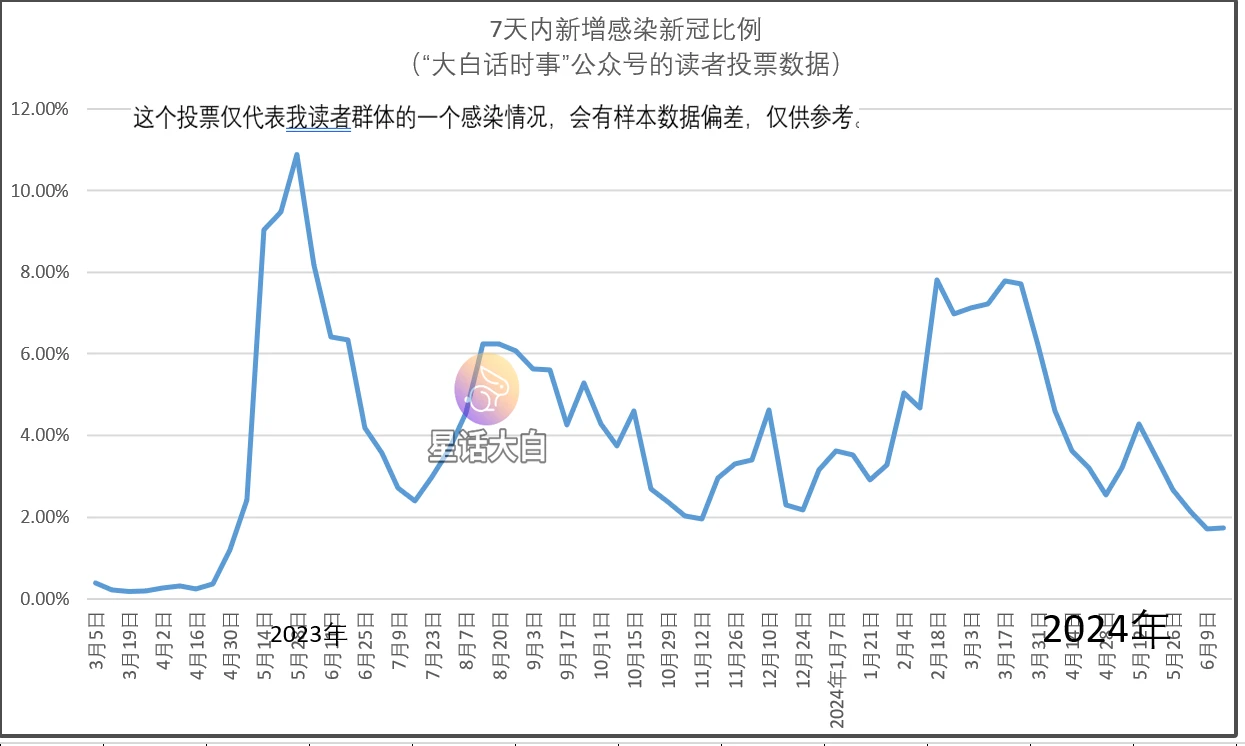 2024新澳门今晚开奖号码和香港,高度协调实施_可靠版55.916