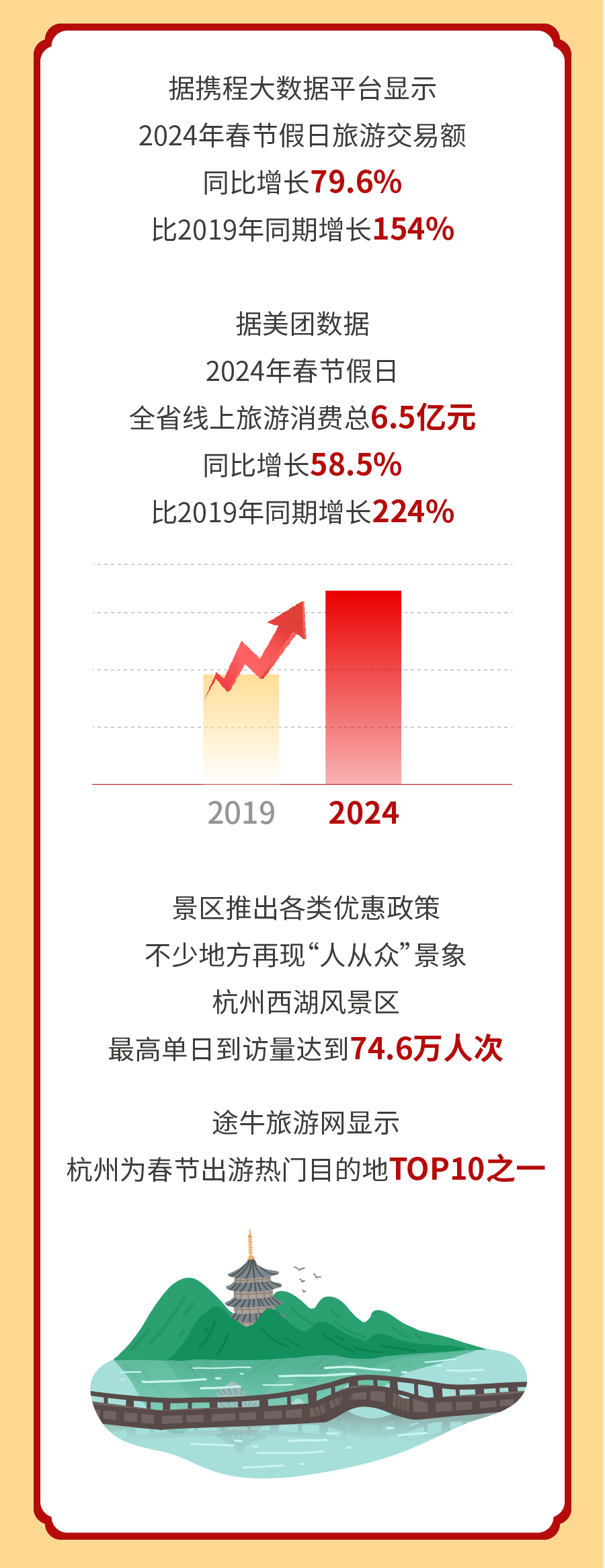 2024澳门六开彩开奖结果查询,稳固执行方案计划_竞技版7.437