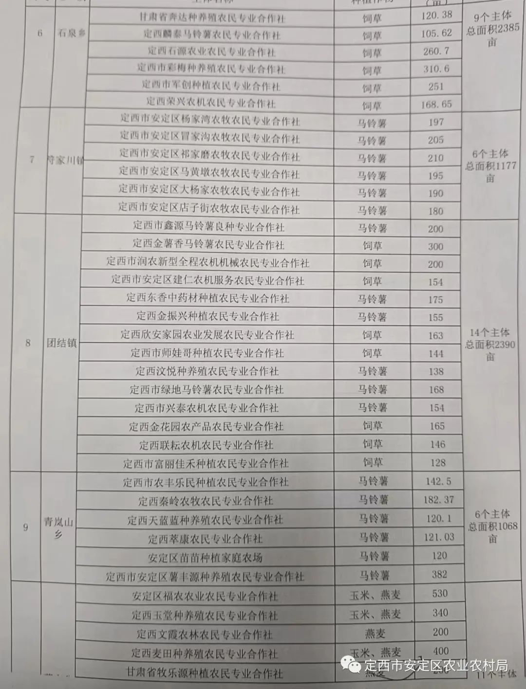 定西最新科目与奇妙一天的探索之旅