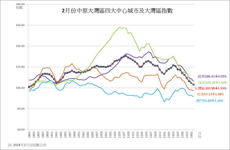 2024澳门天天开好彩大全开奖记录走势图,稳健设计策略_流线型版48.758