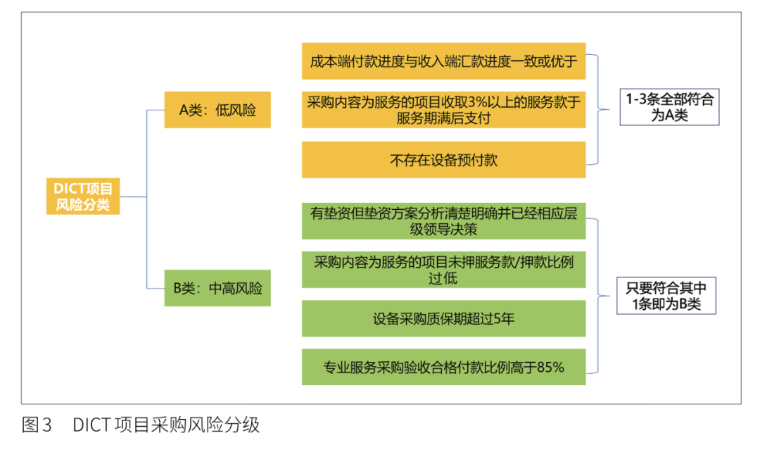 2024澳门特马今晚开什么码,机制评估方案_交互版39.115