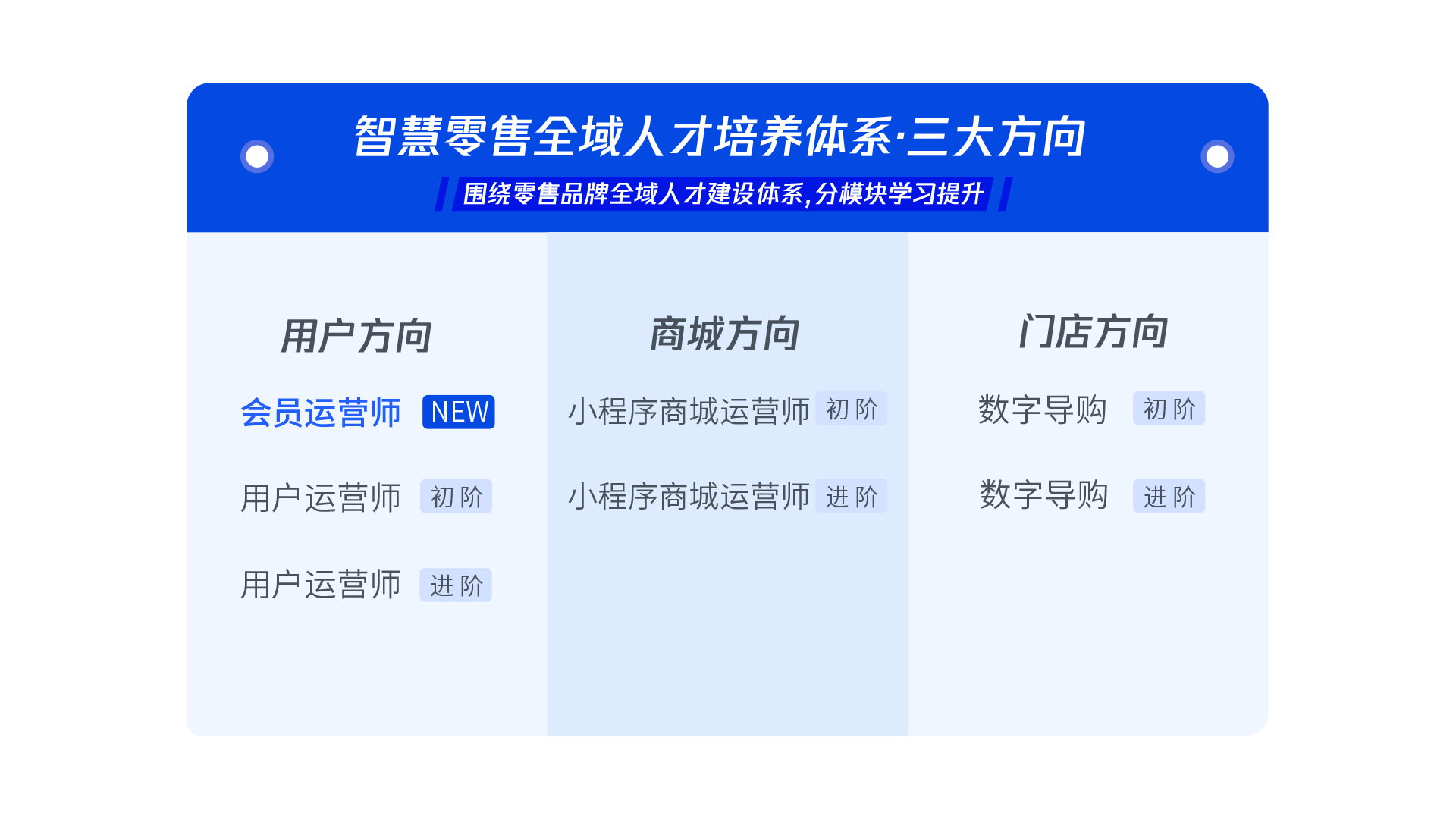 电器配件的生产销售 第108页