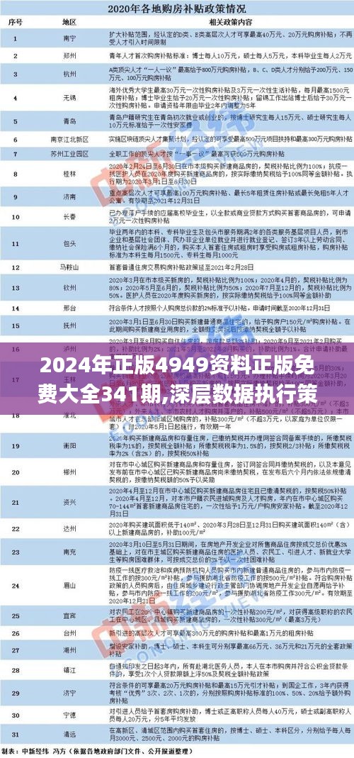 2024精准资料免费大全,專家解析意見_家居版49.976