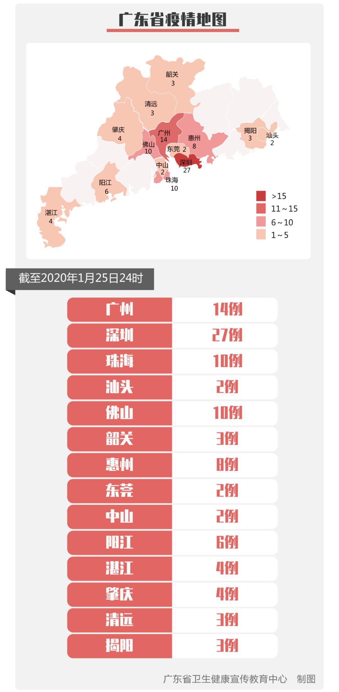 汕头最新疫情动态与科技之光，高科技产品引领未来生活新体验