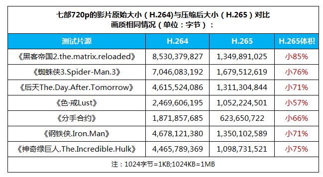 2024香港正版资料大全视频,分析的全面解答_铂金版35.608