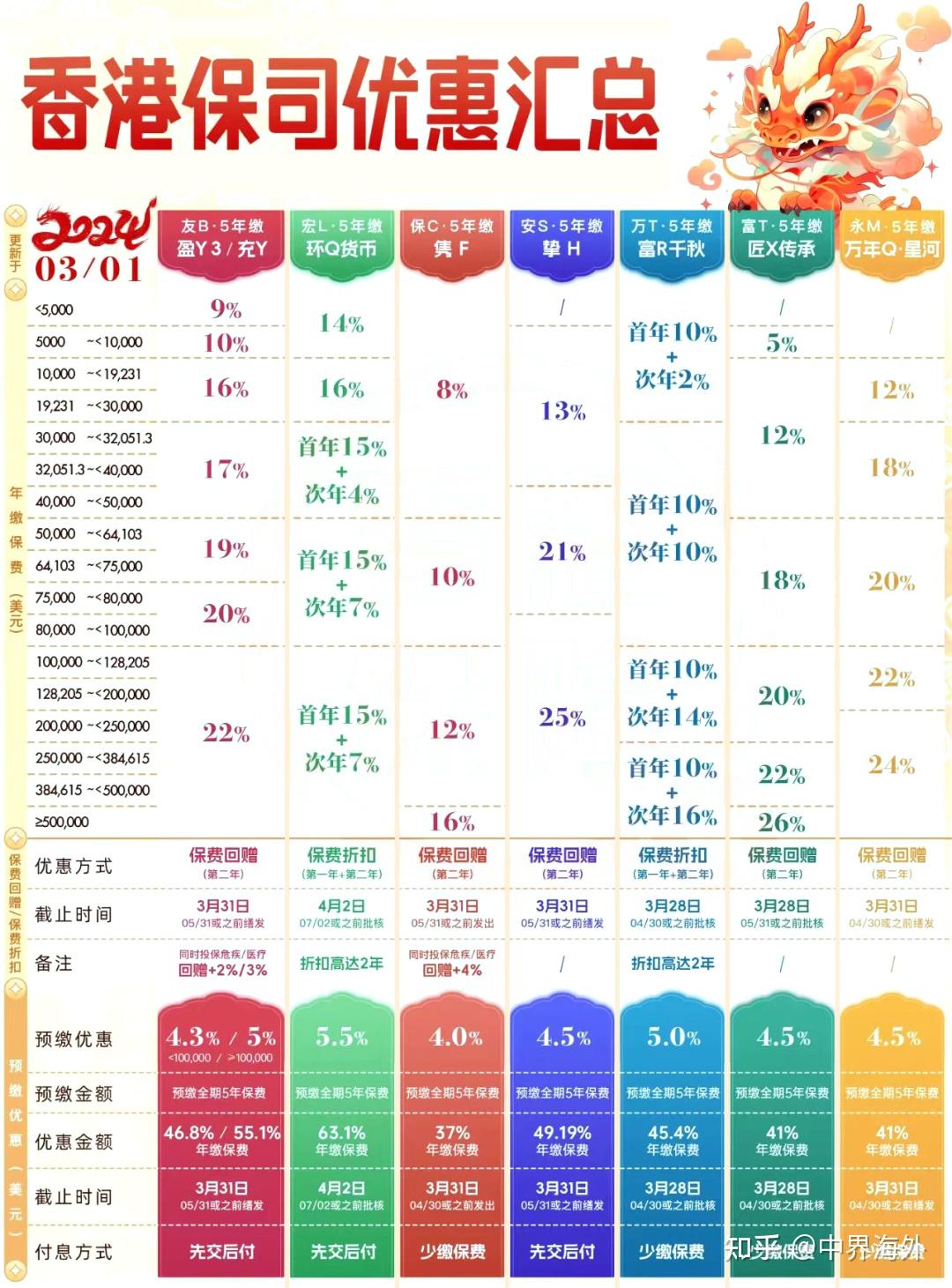 三期必出一期香港免费,全面数据分析_迷你版78.160