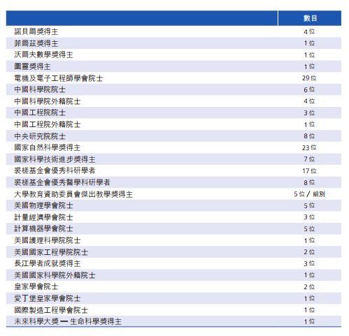 二四六香港管家婆生肖表,全方位展开数据规划_旅行者特别版49.327