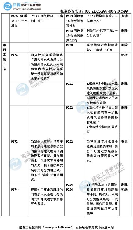 企讯达中特一肖一码资料,地质资源与地质工程_美学版94.762