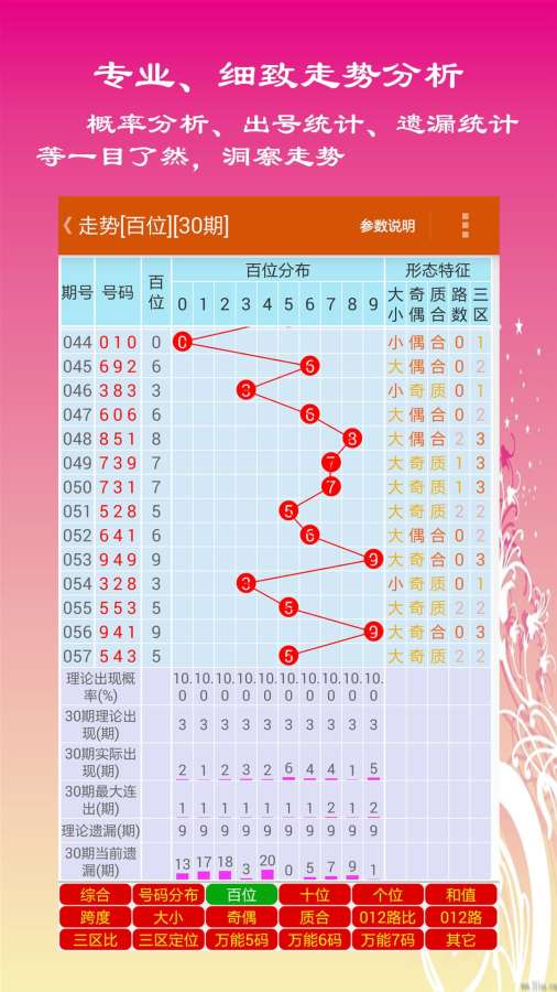 六会彩生肖开奖结果,全身心解答具体_紧凑版49.948