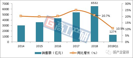 新2024澳门兔费资料,高速应对逻辑_私人版40.407