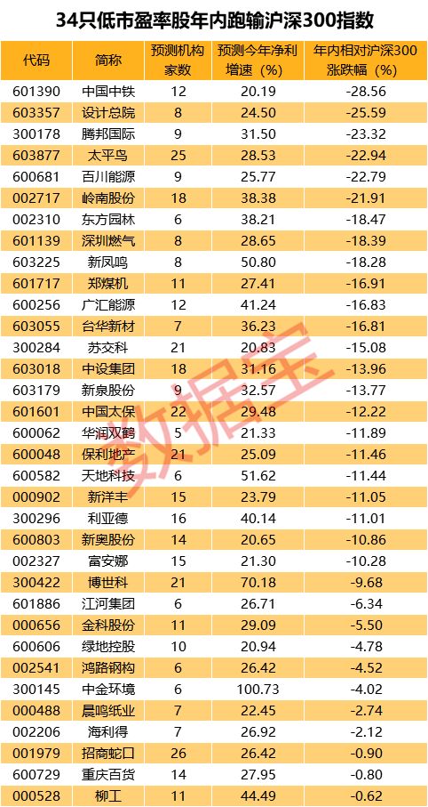 新奥天天开奖资料大全下载安装,统计信息解析说明_外观版64.249