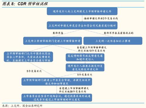 新澳2024今晚开奖结果,执行机制评估_交互版28.551