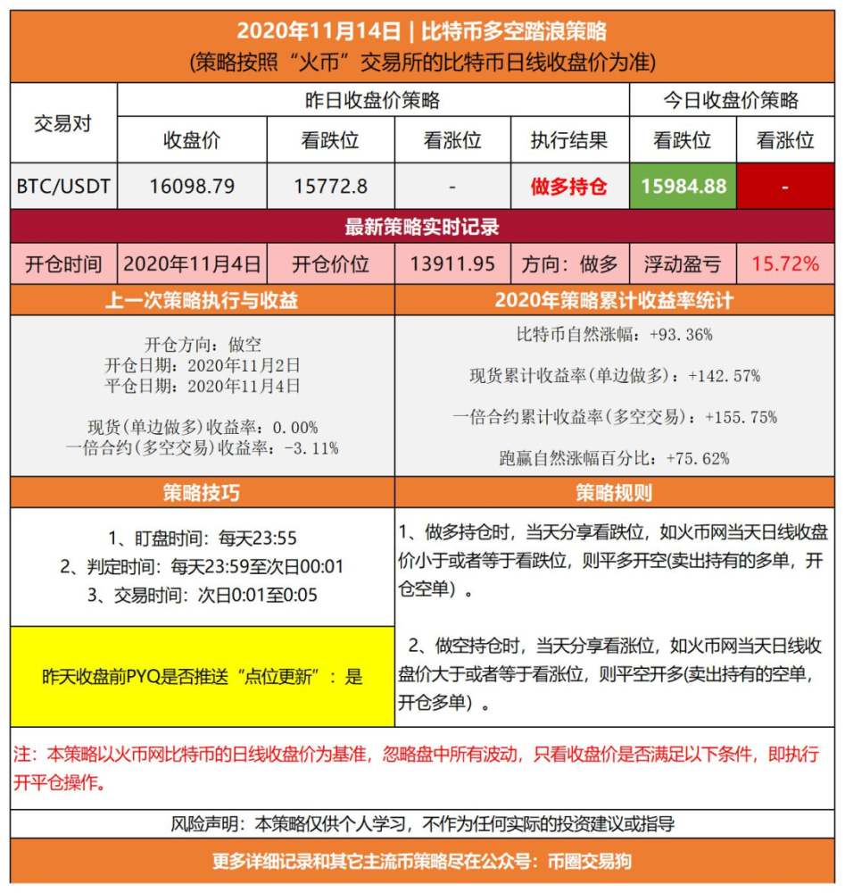 新澳今天最新免费资料,实时更新解释介绍_方案版59.735