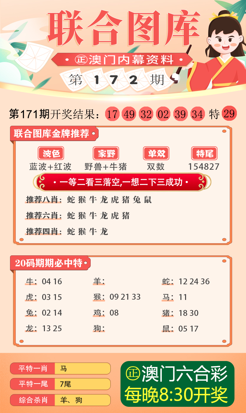 新澳六开彩资料2024,快速解答方案实践_丰富版20.323