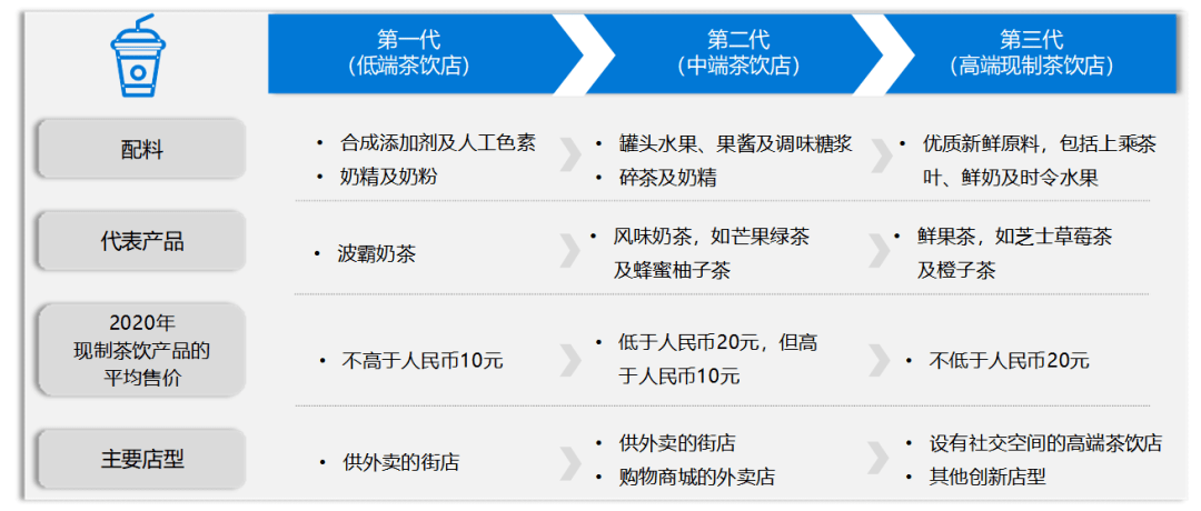 新澳天天彩免费资料查询最新,深入登降数据利用_增强版11.986