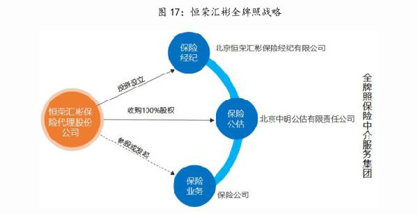 新澳精准资料免费提供510期,处于迅速响应执行_轻量版65.207