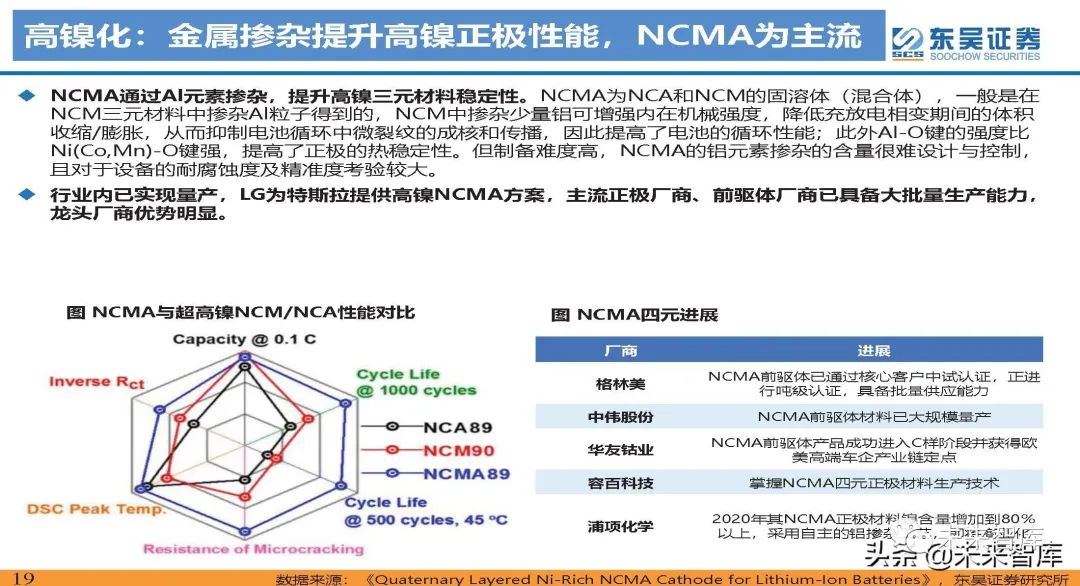 新澳精准资料免费提供网站,投资决策资料_深度版99.533