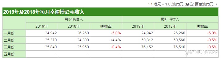 新澳门一肖一特一中,全身心数据计划_Phablet76.946