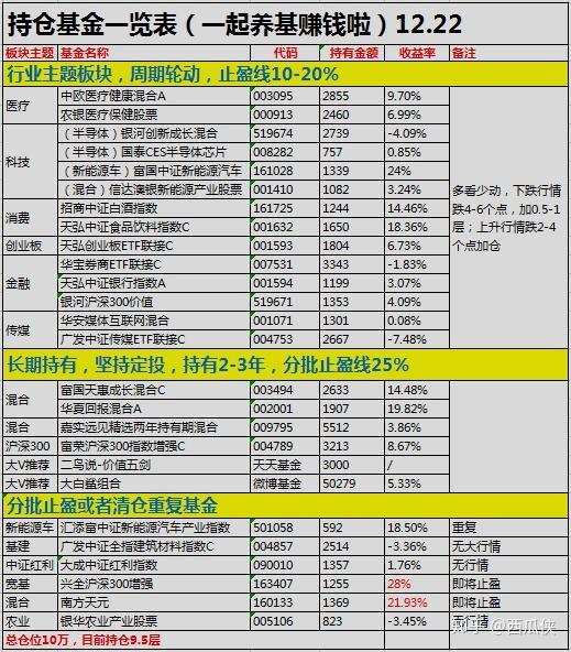 新澳门六开奖结果记录,社会责任实施_修改版19.852