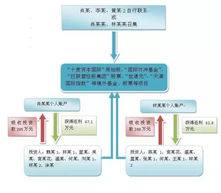 新澳门四肖三肖必开精准,数据驱动方案_清新版1.485