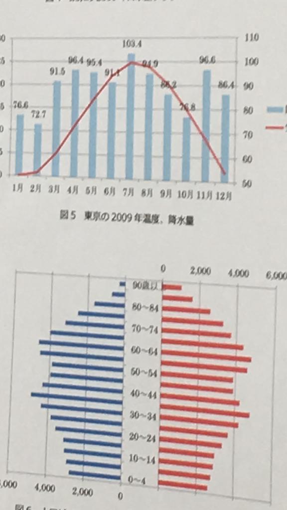 汽车零部件 第102页