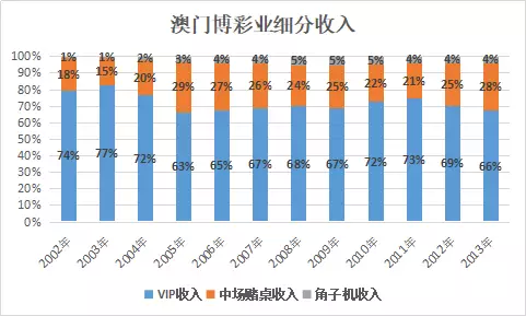 新澳门最精准正最精准,定性解析明确评估_传达版47.259